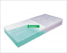 Janpol - materac pulse elegant